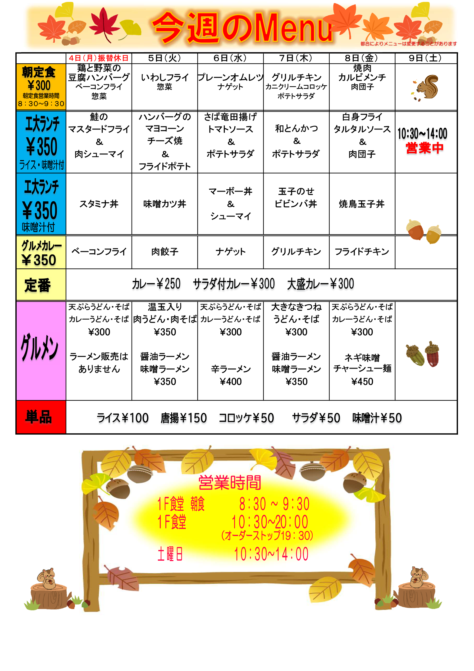安い 千葉工大食券2万円分 